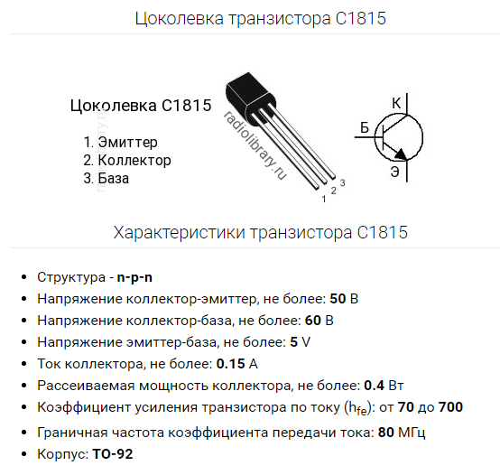 Импортные аналоги отечественных транзисторов
		
		таблица соответствия отечественных транзисторов импортным аналогам