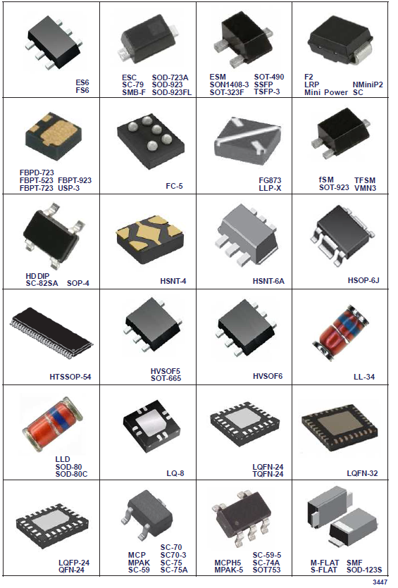 Smd 1am транзистор: mmbt3904lt1 smd транзистор характеристики, аналоги, datasheet, параметры, цоколевка, маркировка 1am —  rc74 — интернет-магазин радиоуправляемых моделей