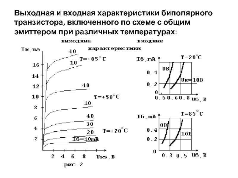 Какой транзистор можно использовать вместо кт203а?