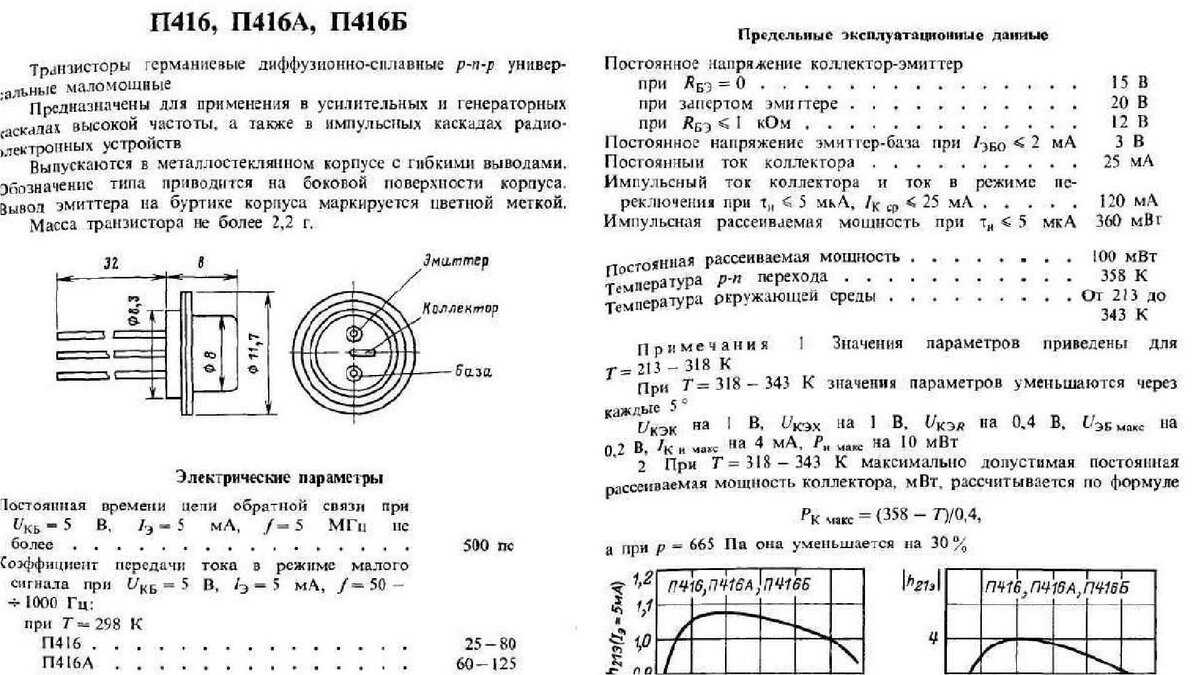 Транзистор п216: характеристики и цоколевка - otvetimfaq.ru