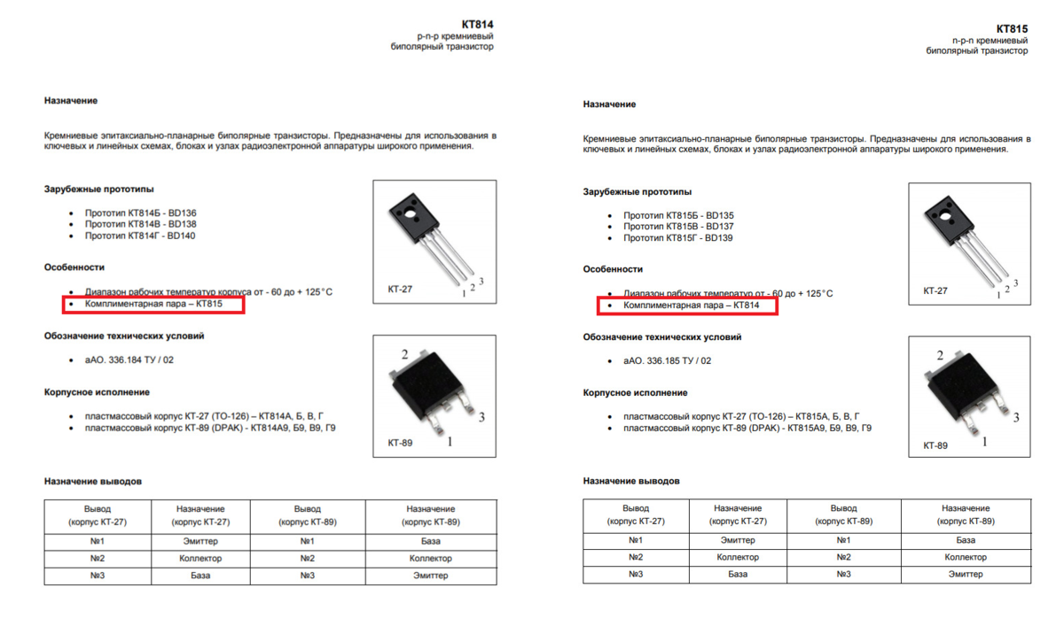 Транзистор кт815, описание его характеристик и параметров, аналогов и маркировки с цоколёвкой