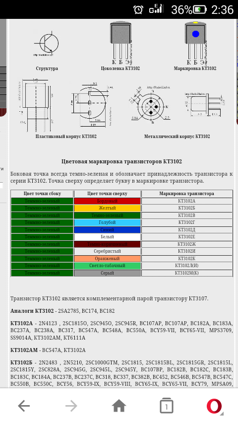 Кт3102 маркировка. транзистор кт3102: параметры и аналоги, цоколёвка