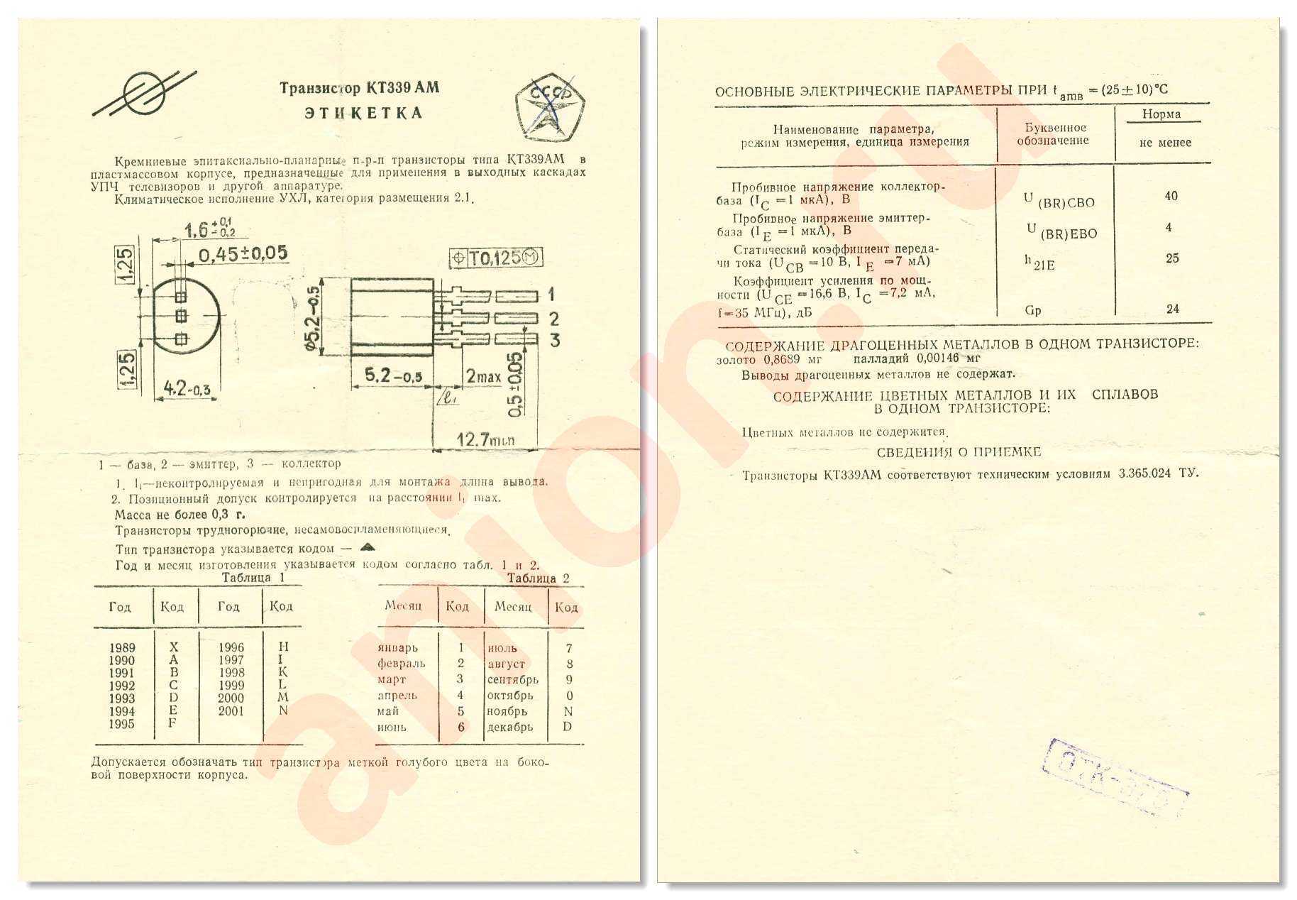 Импортные аналоги отечественных транзисторов
		
		таблица соответствия отечественных транзисторов импортным аналогам