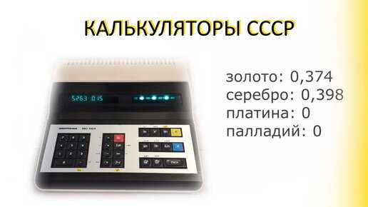 96kw: таблица истинности. базовые логические элементы.