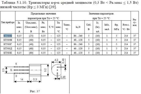 Маркировка транзисторов зарубежных(в т. ч.- smd) и отечественных