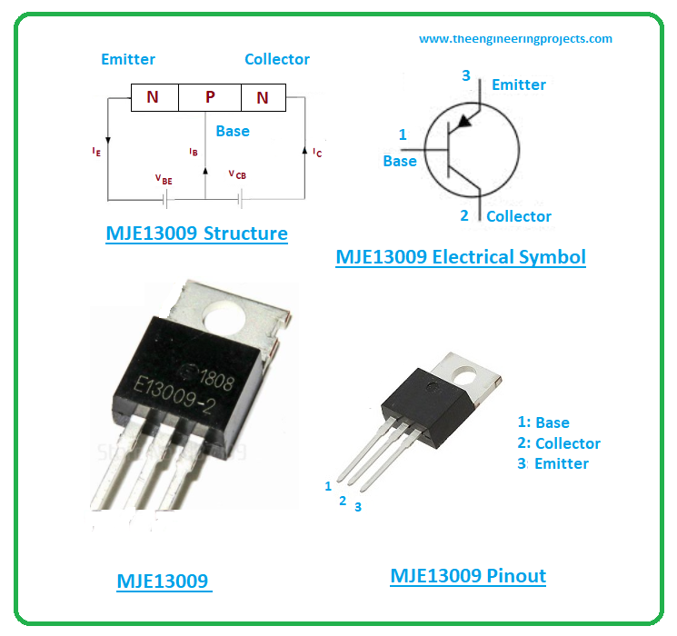 What is irf1010e?
