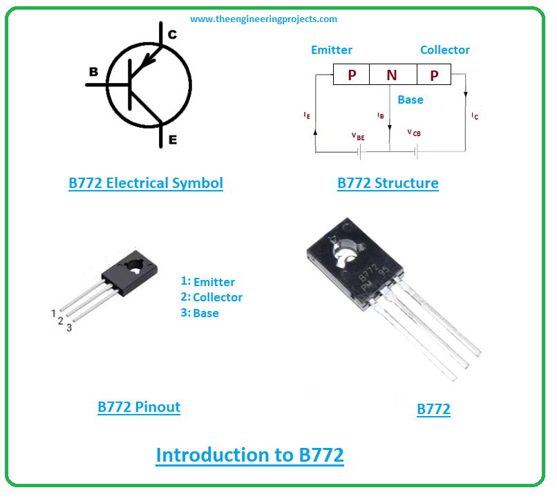 2sb772: 2sb772, транзистор биполярный, pnp, ic=-3а, vceo=-30в, vcbo=-40в, pd=10вт [to-126], inchange — производство и поставка электростанций, бензиновые и дизельные генераторы от 1 до 100 квт. мини тэц на базе двигателя стирлинга.