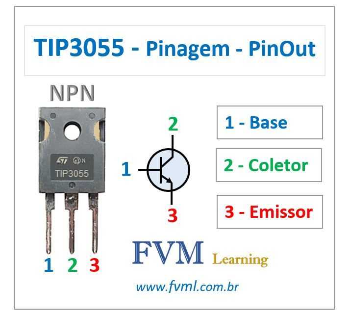Tip36c параметры транзистора  биполярного низкочастотного pnp. справочник параметров транзисторов.