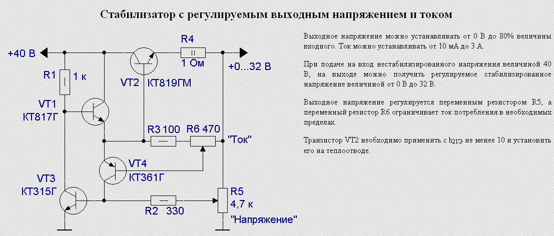 Транзисторы — основные параметры и характеристики, маркировка транзисторов