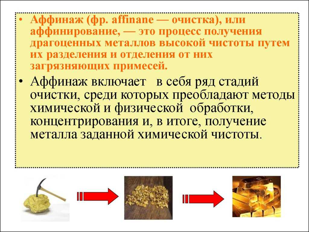 Справочник содержания драгоценных металлов в радиодеталях