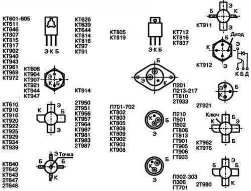 Кт315: характеристики транзистора, аналоги и схемы