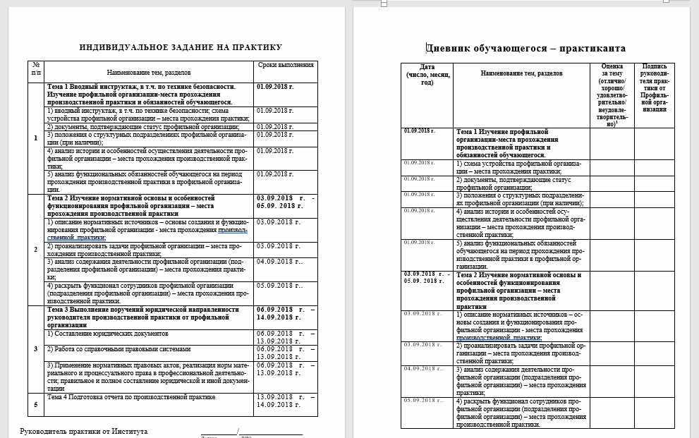 Отчет по практике в ооо