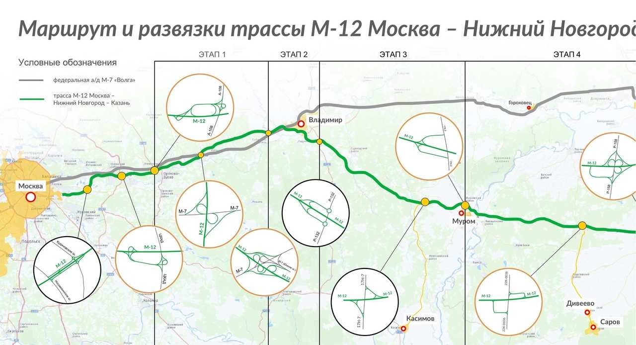 Содержание драгоценных металлов в изделии  М10А