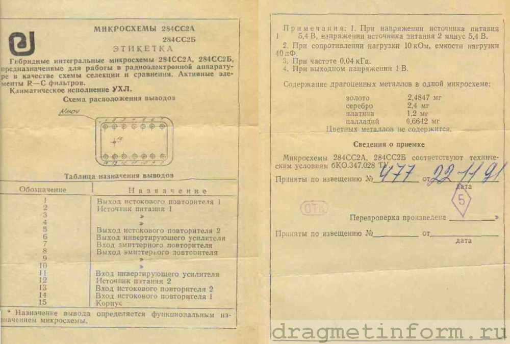 Содержание драгоценных металлов в кабельных изделиях