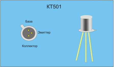 Кт501 , kt501 справочник транзисторов, параметры транзисторов, характеристики транзисторов