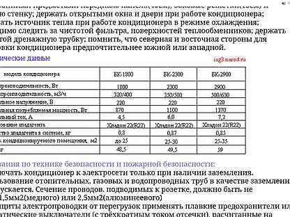 Драгоценные металлы в радиодеталях ссср: в каких элементах содержатся, есть ли справочник или список и где можно сдать | innov-invest.ru