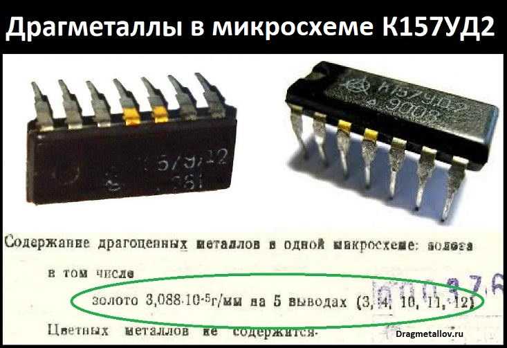 Содержание золота и других драгметаллов в старых устройствах, микросхемы кмп403ен1а и к04хп006: