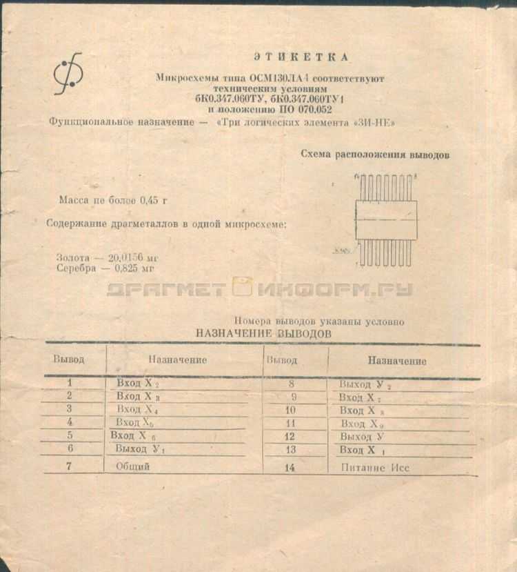 Справочник содержания драгоценных металлов в радиодеталях