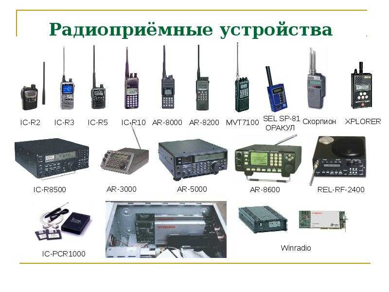 Общая характеристика аппаратных р-161пу и р-161у. занятие № 1 презентация, доклад, проект на тему