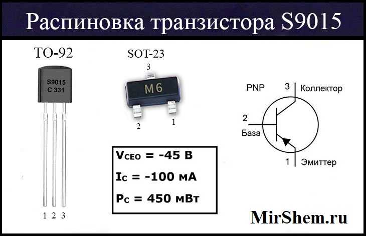 Ss9013 параметры транзистора  биполярного низкочастотного npn. справочник параметров транзисторов.