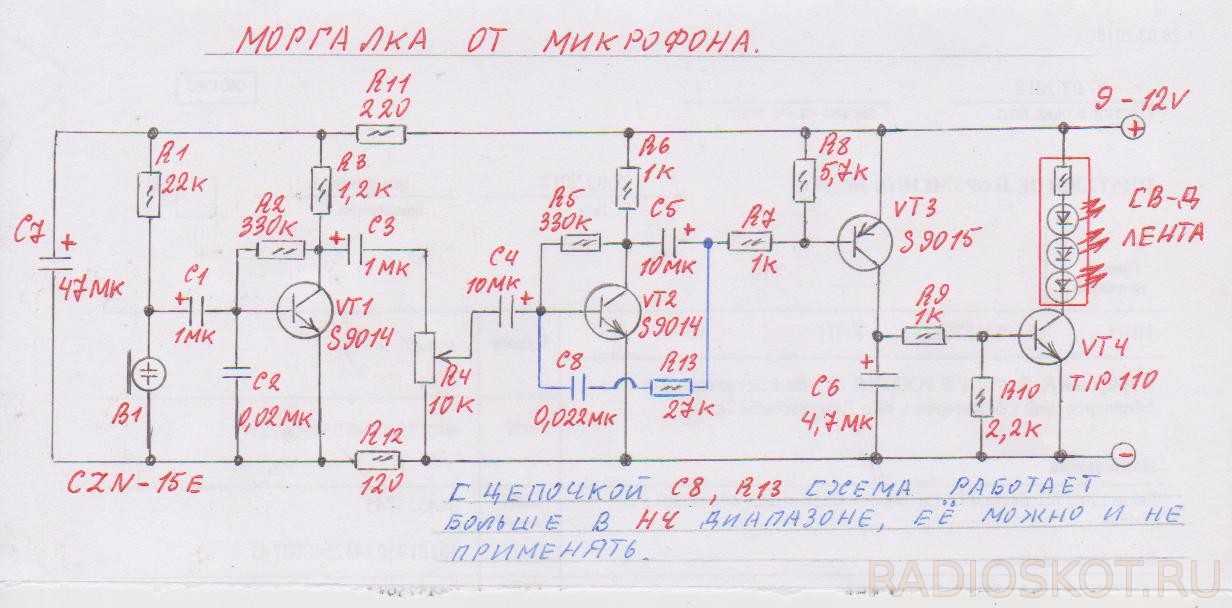 Содержание драгоценных металлов в 2у101а