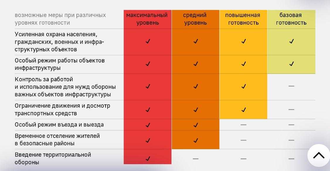 Реле рэс 22: содержание драгоценных металлов