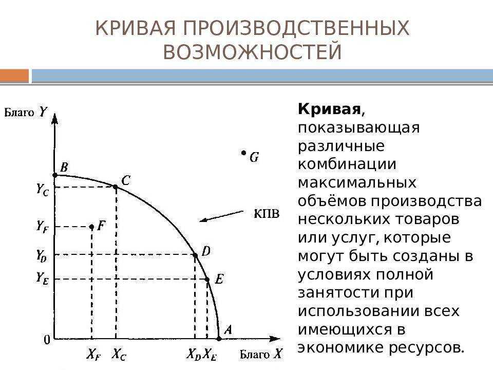 Драгметаллы в импортных телевизорах - техпорт