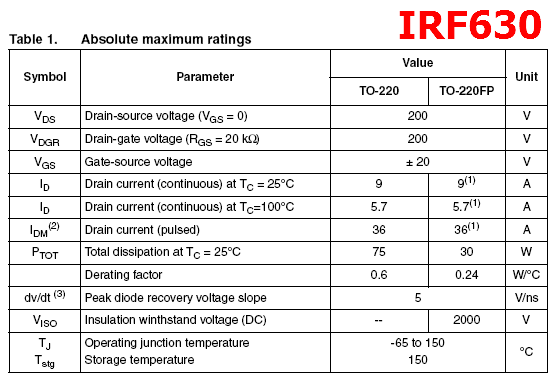 Irf630 mosfet datasheet: equivalent, pinout, specification - transistors