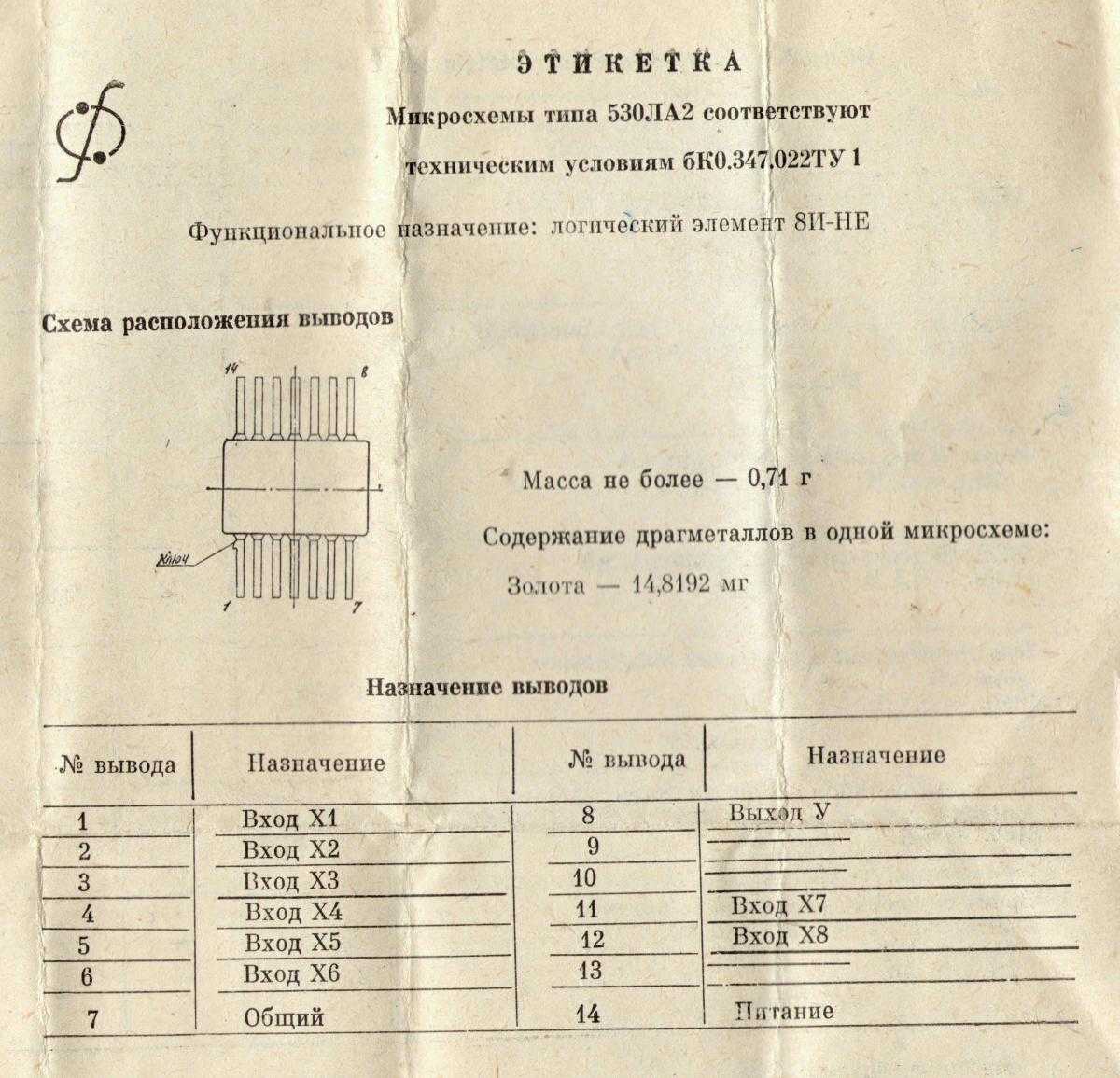 Драгоценные металлы в радиодеталях ссср: в каких элементах содержатся, есть ли справочник или список и где можно сдать | innov-invest.ru