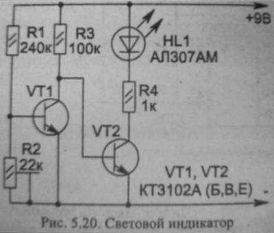 Особенности и технические характеристики светодиодов ал307
