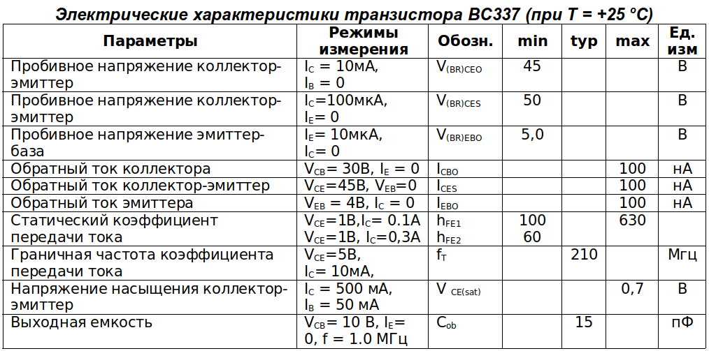 Bc337 транзистор характеристики, datasheet, аналоги, цоколевка