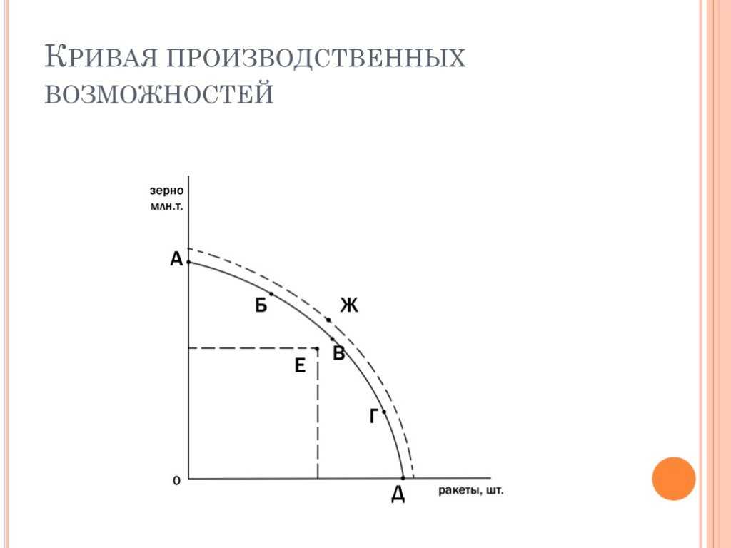 Сколько золота в процессоре и других комплектующих компьютера: способы добычи золота и ее доходность