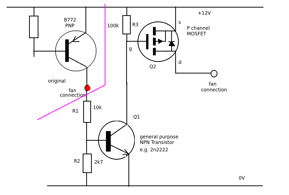 What is l3705n?
