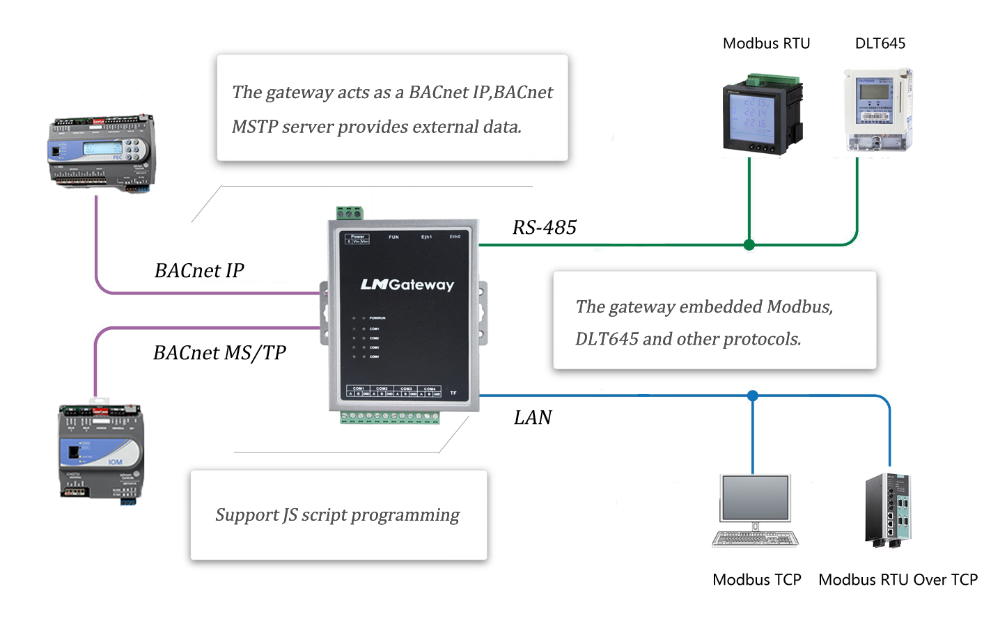 Транзистора c5027-r: характеристики, datasheet и аналоги