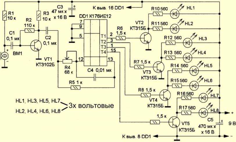Драгоценные металлы в радиодеталях ссср: в каких элементах содержатся, есть ли справочник или список и где можно сдать | innov-invest.ru