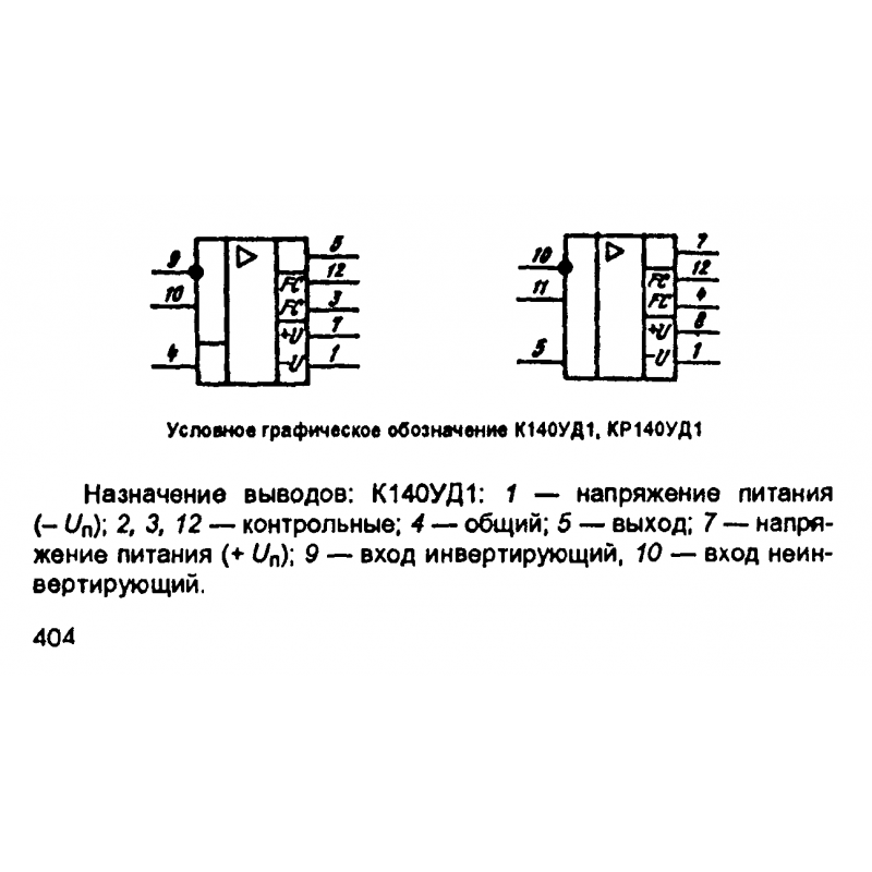140 серия - музей электронных раритетов