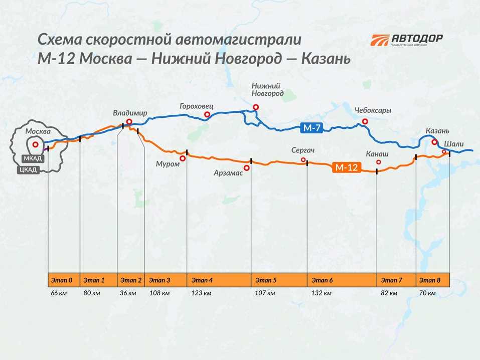 Содержание драгоценных металлов в кабельных изделиях