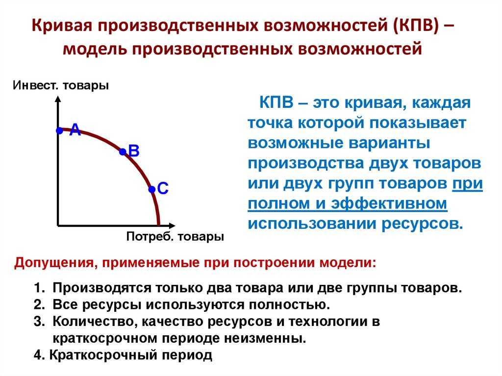 Крупнокалиберный пулемёт владимирова — викивоины