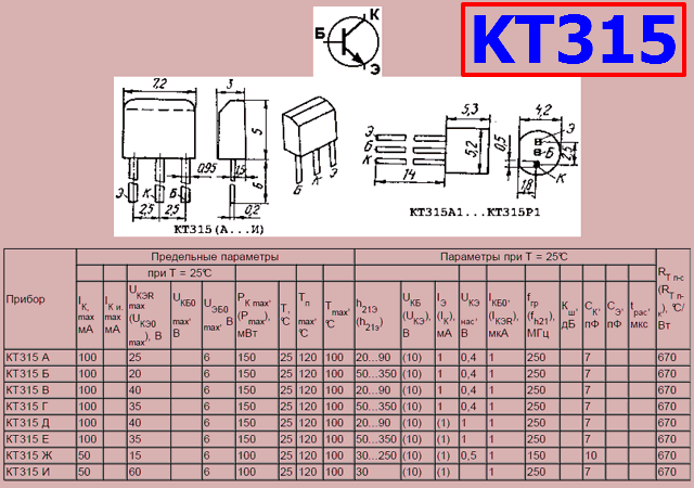 Характеристики транзистора кт837х цоколевка: описание, параметры и особенности - otvetbaza.ru