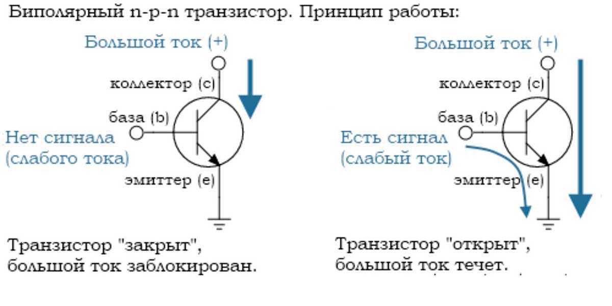 2sa966 datasheet pdf ( pinout ) - silicon pnp transistor