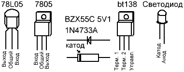 Транзистор s8050 (j3y)