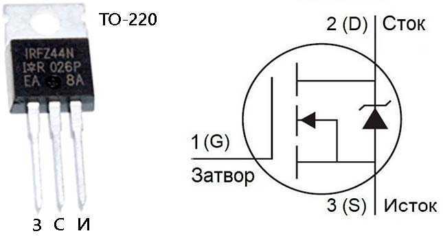 Цоколевка широко распространенных транзисторов » радиобука