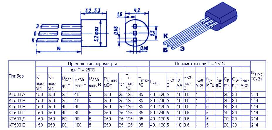 Транзистор кт829а: характеристики, аналоги и цоколевка