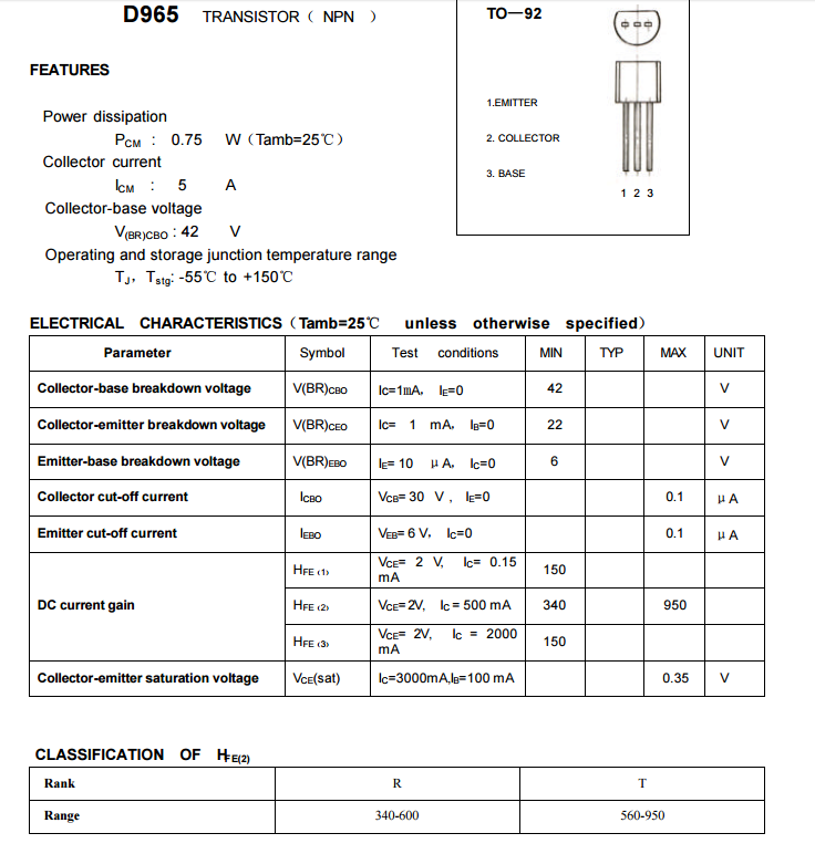 Характеристики транзистора c945