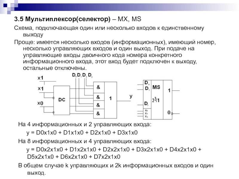 Микросхема к155тв1