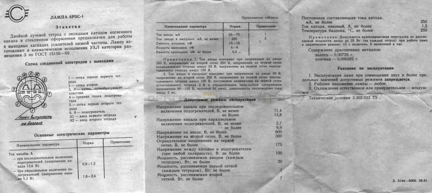 Содержание драгоценных металлов в составе радиодеталей