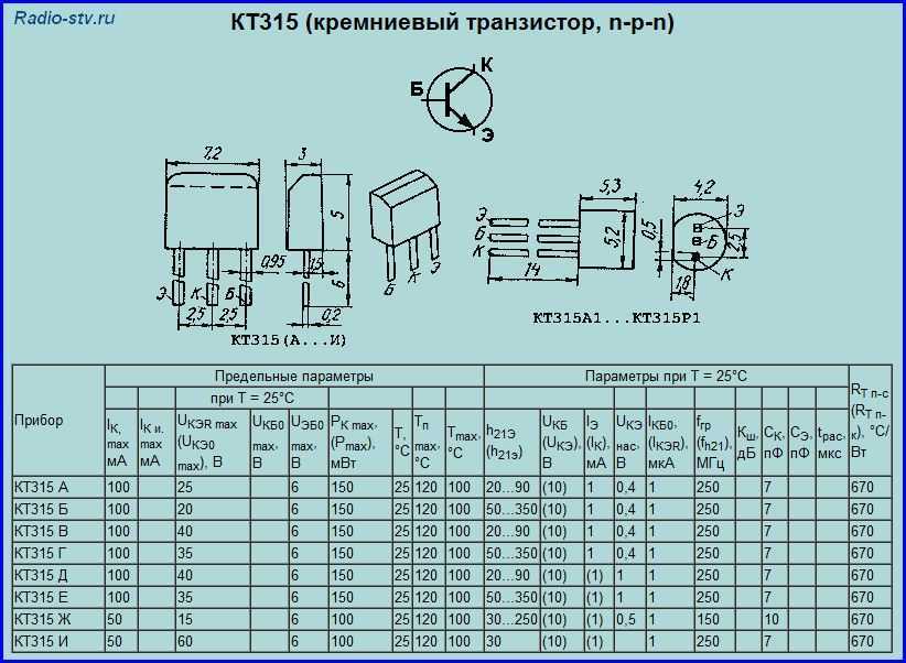 Транзистор irf3205: характеристики, аналоги, распиновки и datasheet