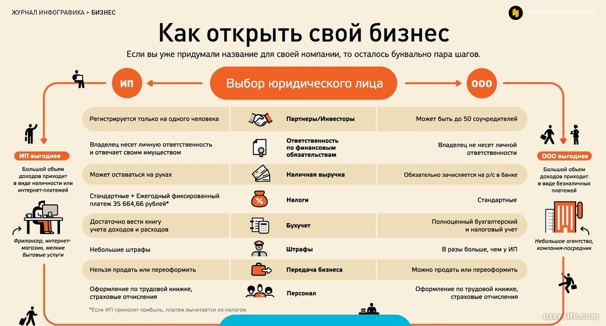 Мбм расшифровка. что такое мбм? значения онлайн - sokrascheniya.ru