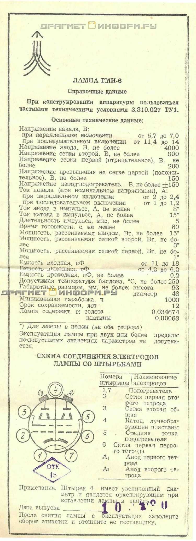 Как я сдавал радиодетали на лом. исповедь радиовандала.