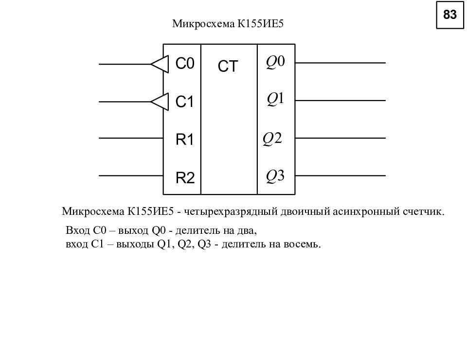 Двоичные и двоично-десятичные счетчики. исследование работы счётчиков к155ие5 и к155ие7, выполненных в виде ис